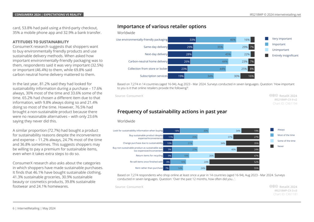 Expectations vs reality page from Consumer X Ecommerce Report