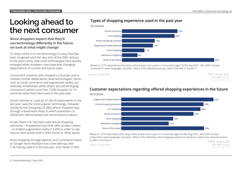 Looking ahead to the next consumer page ConsumerX attitudes ecommerce