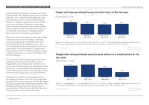 RetailX customer analsysis of online luxury retail