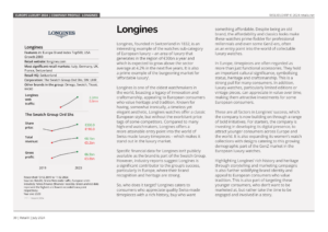 RetailX European Luxury Report 2024 Longines Case Study