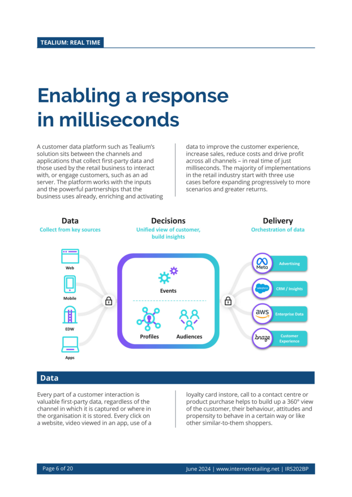 Enabling a response in milliseconds Tealium